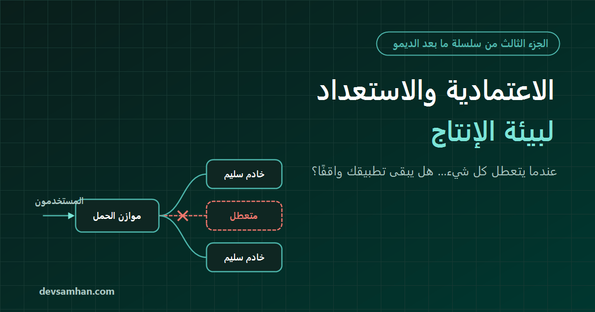 ما بعد الديمو — الاعتمادية والاستعداد لبيئة الإنتاج